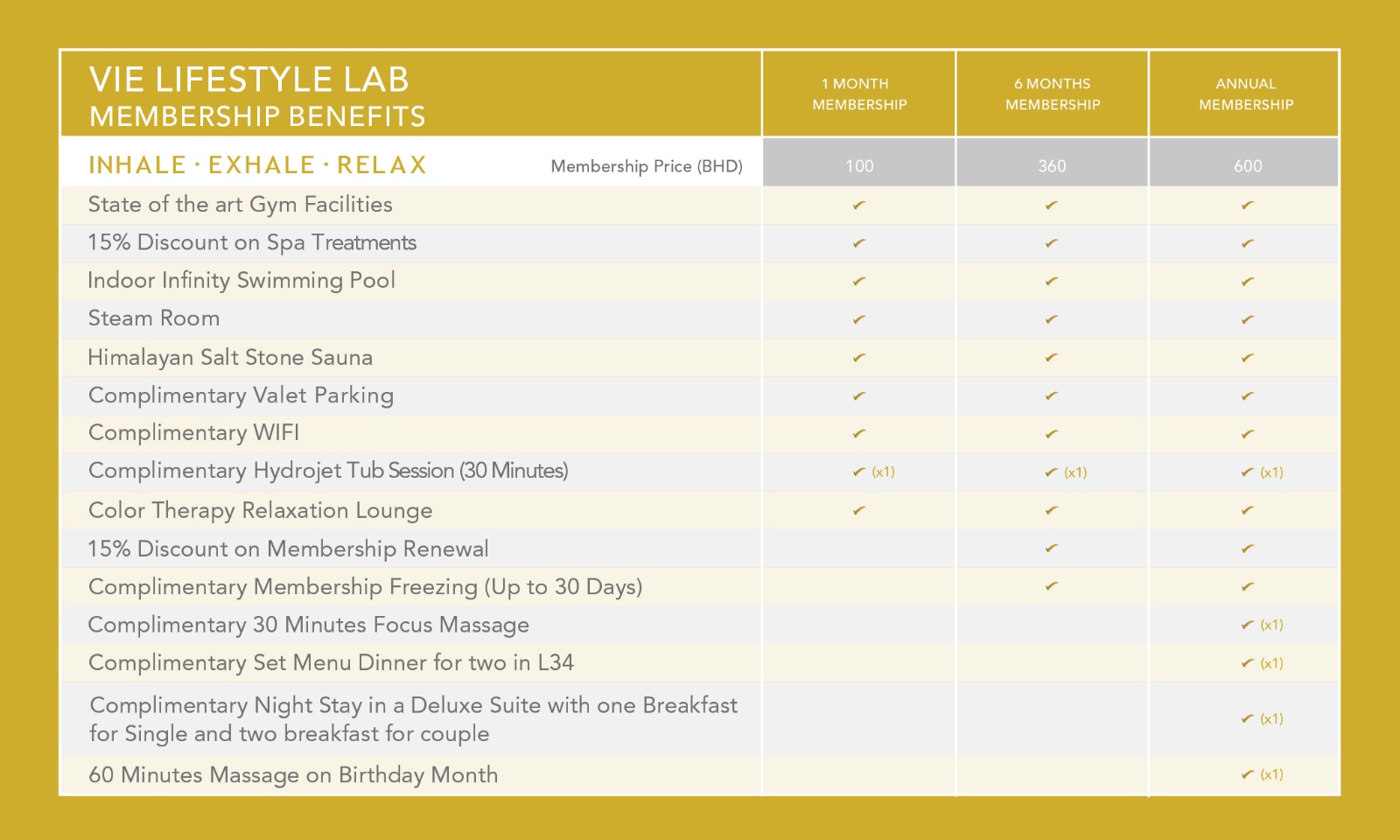 Vie Membership